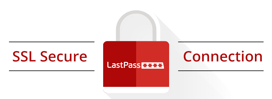 Update to SSL Certificate: Migrating from SHA-1 to SHA-256
