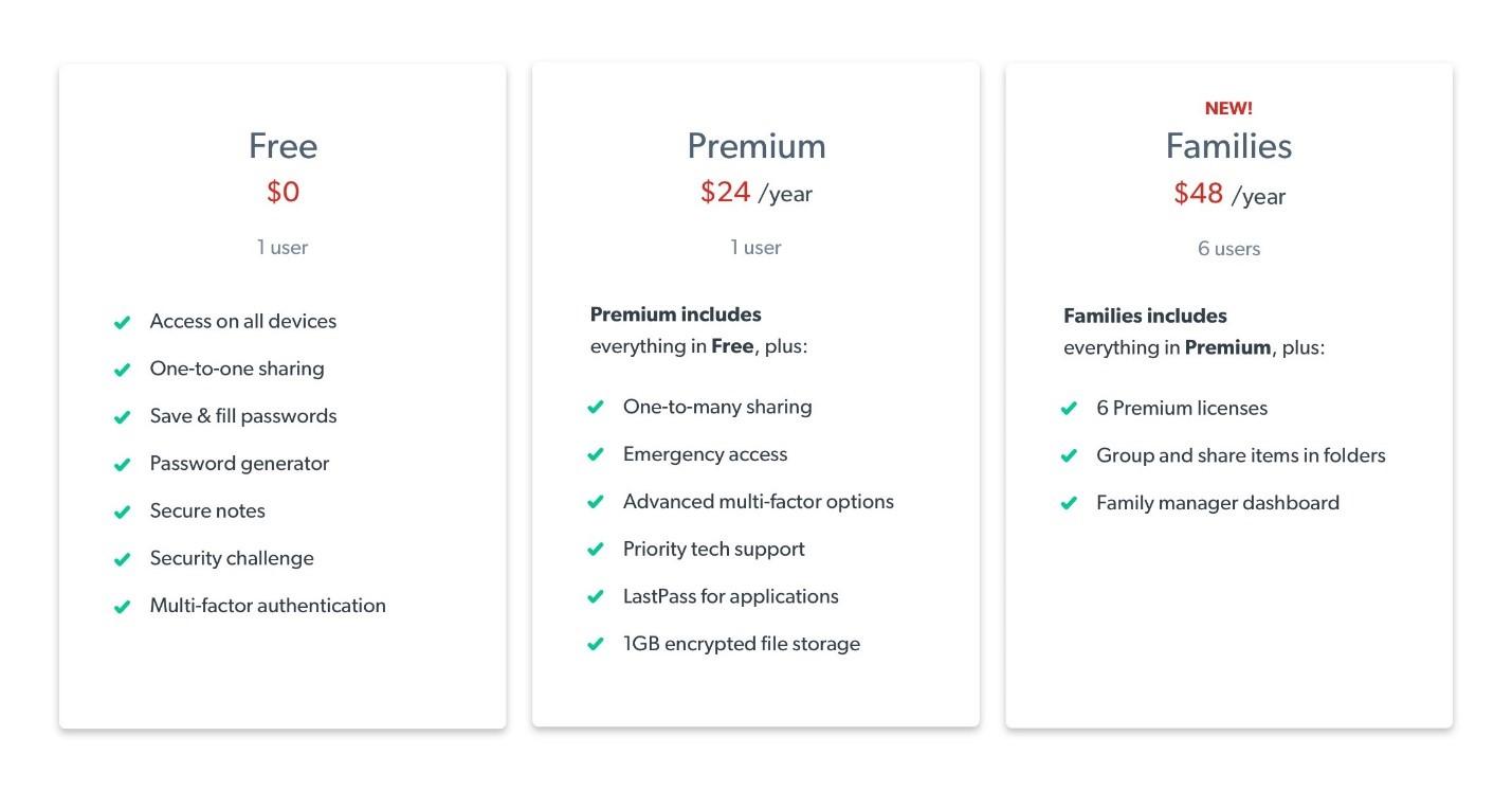 Updates to the LastPass personal lineup