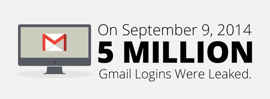 The Scary Truth About Your Passwords: An Analysis of the Gmail Leak