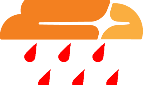 Cover Image for Waarschuwingen voor Cloudflare-websites in de LastPass-veiligheidstest