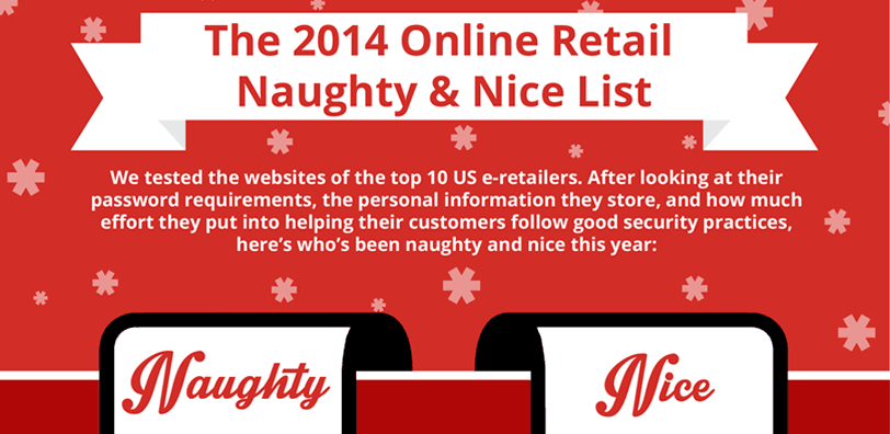 2014's Naughty eRetailers: Who Made the List?