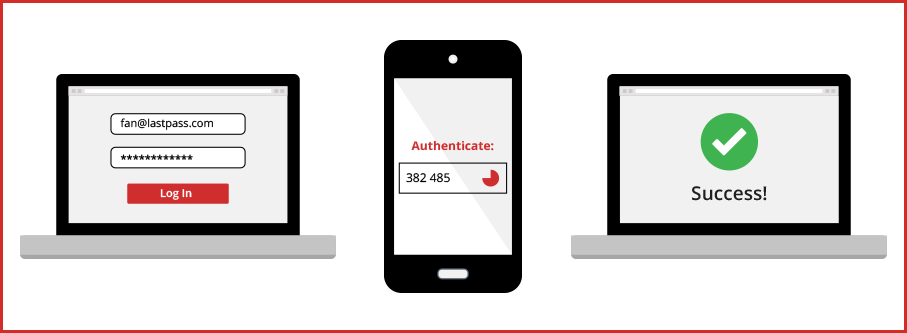 The One Thing You Can Do Right Now to Be More Secure Online