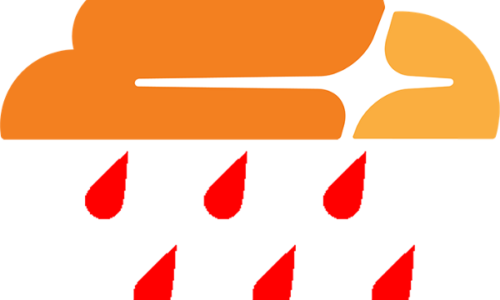 Cover Image for Waarschuwingen voor Cloudflare-websites in de LastPass-veiligheidstest