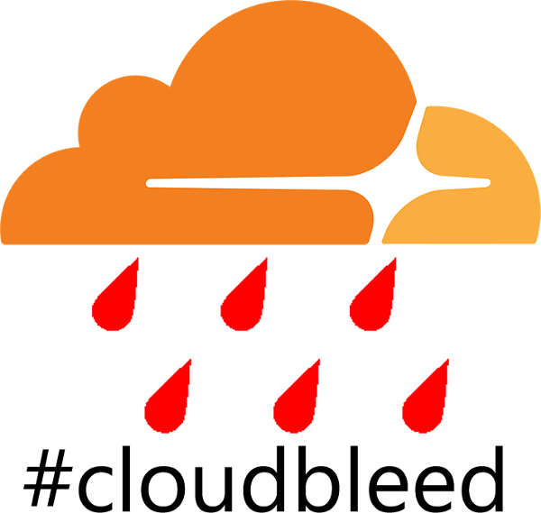 Waarschuwingen voor Cloudflare-websites in de LastPass-veiligheidstest