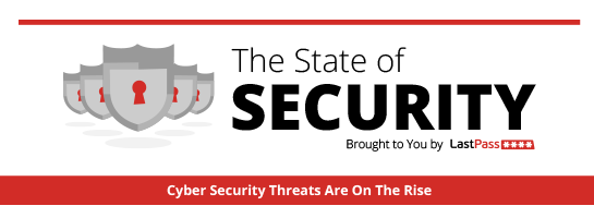 How Secure Is Your Workplace?