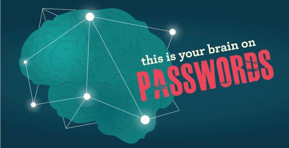 [INFOGRAPHIC] Introducing The Psychology of Passwords