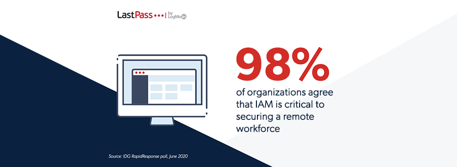 New LastPass Study Finds Identity and Access Management is Critical to Securing a Remote Workforce